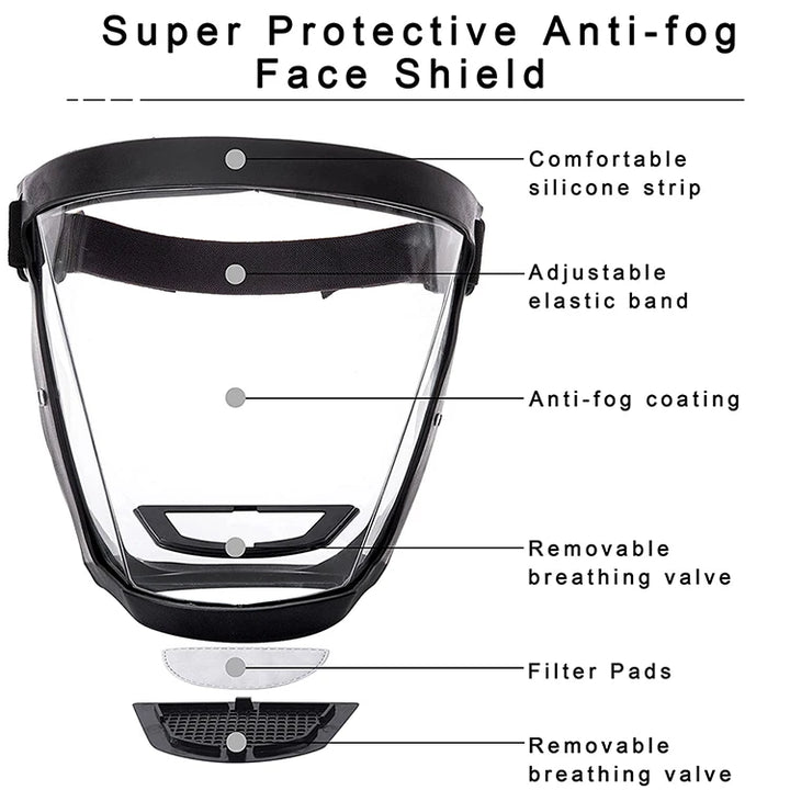 Ultimate Facial Protection Mask – Maximum Safety for Every Task!