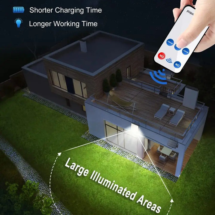 Solar-Powered Motion Sensor Light – Energy-Saving, Eco-Friendly & Ultra-Bright Outdoor Lighting!